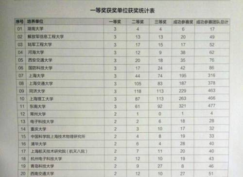 QQ图片20171220172839.png